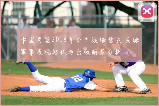 中国男篮2018年全年战绩盘点 关键赛事表现起伏与出线前景分析